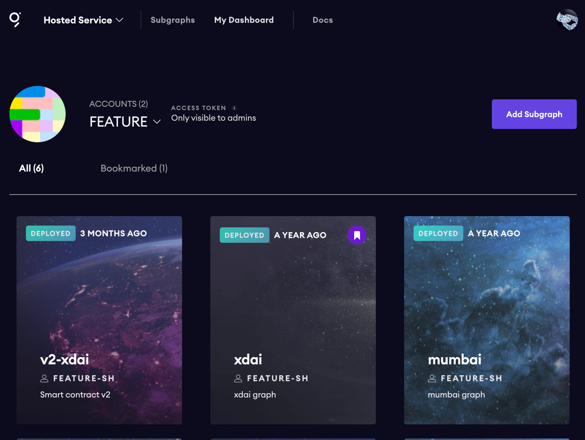 project tasks image